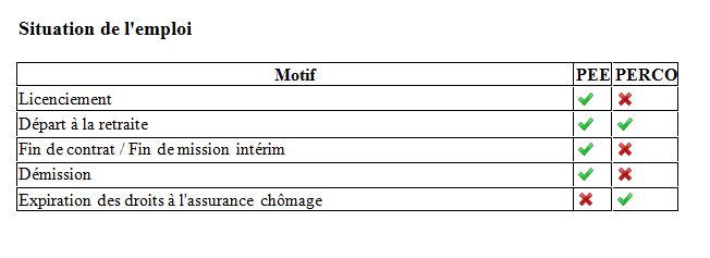 situation_d_emploi.jpg