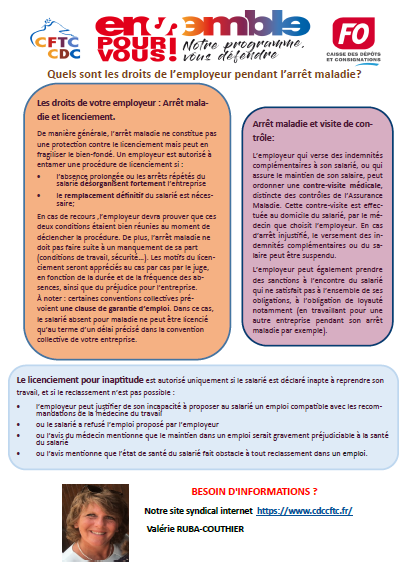 Tribune CFTC septembre 2021: Tickets-restaurant : ce qui à changé depuis le 1er septembre + Quels sont les droits de l’employeur pendant l’arrêt maladie .