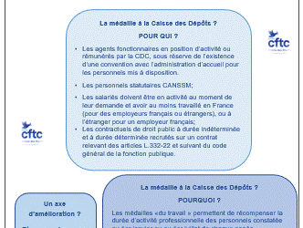 Tribune CFTC Caisse des Dépôts décembre 2023