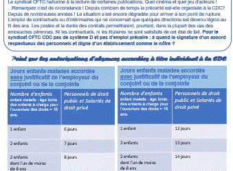 Tribune 5 juin 2024  Absences individuelles à la CDC + CDP à la porte ? 1/2